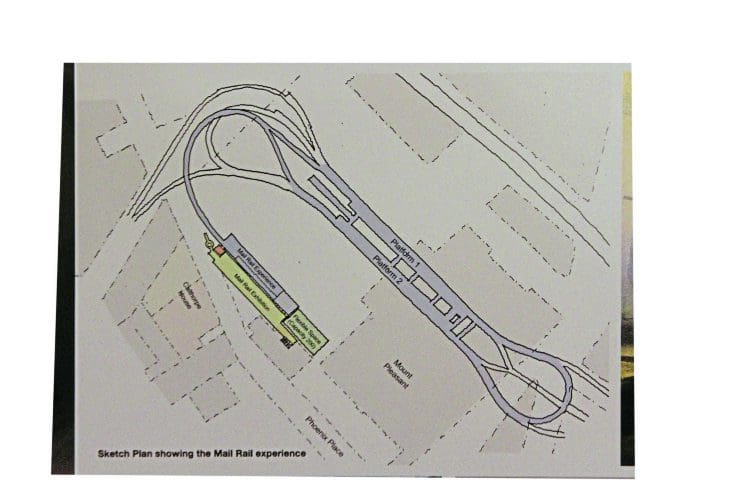 A diagram showing the track layout of the Mail Rail ride for visitors.