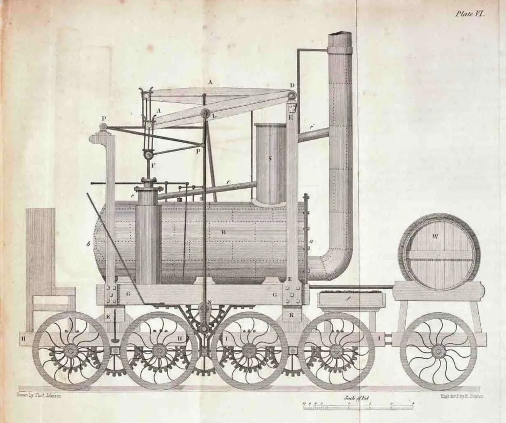 Puffing Billy in its eight-coupled form in 1813.